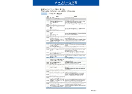 Download Guide for "Basic lesson "Moonlit Night"" Full version by Yoji Takeshige