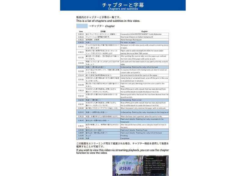 アニメーション背景画の描き方 世界遺産シリーズ02 ～武陵源～ 完全版