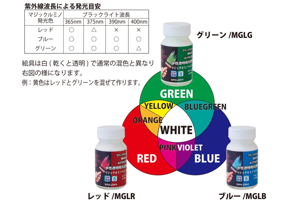 62e1f168ac36610a68ddee94