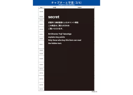 Download Guide for "Basic lesson "Evening Sky"" Full version by Yoji Takeshige