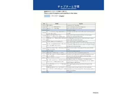 「基本のレッスン『春の草地』　完全版」　美術監督 武重洋二によるアニメーション背景画の描き方10【MP4】  ダウンロードガイド