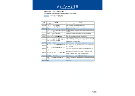 Download Guide for "Autumn meadows and tree" Full version by Yoji Takeshige