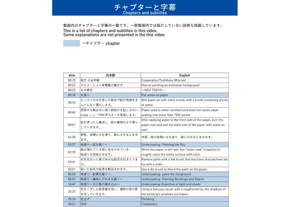 61e66364110dda7356820470