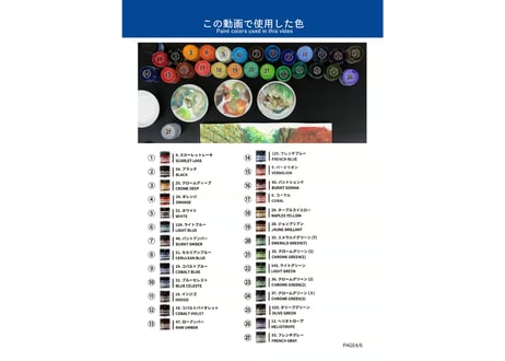 Download Guide for "How to proceed with the ground painting : Sarushima" by Yoji Takeshige