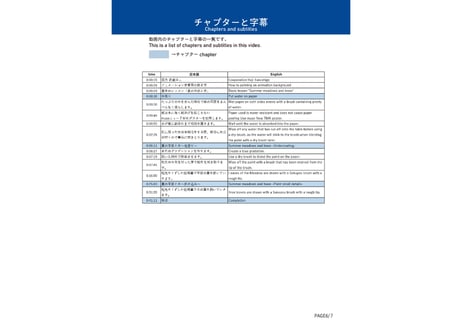 Download Guide for "Summer meadows and tree" Full version by Yoji Takeshige