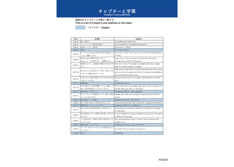 「基本のレッスン『星雲』　完全版」　美術監督 武重洋二によるアニメーション背景画の描き方15【MP4】  ダウンロードガイド