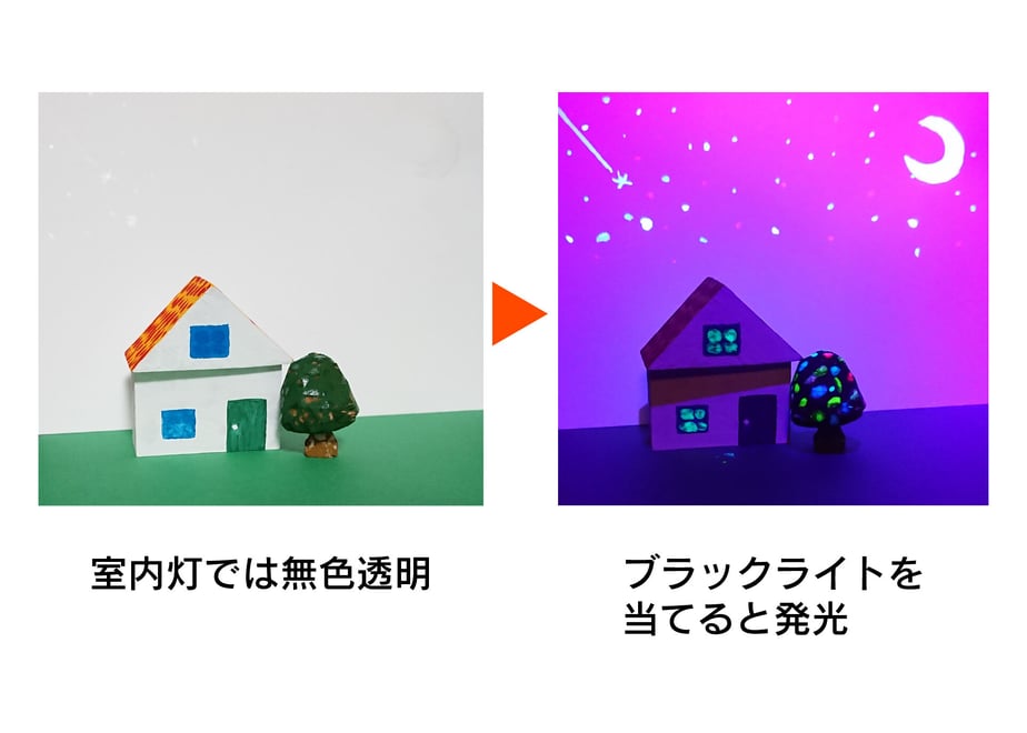 62e1f1948691ec719719dd7e