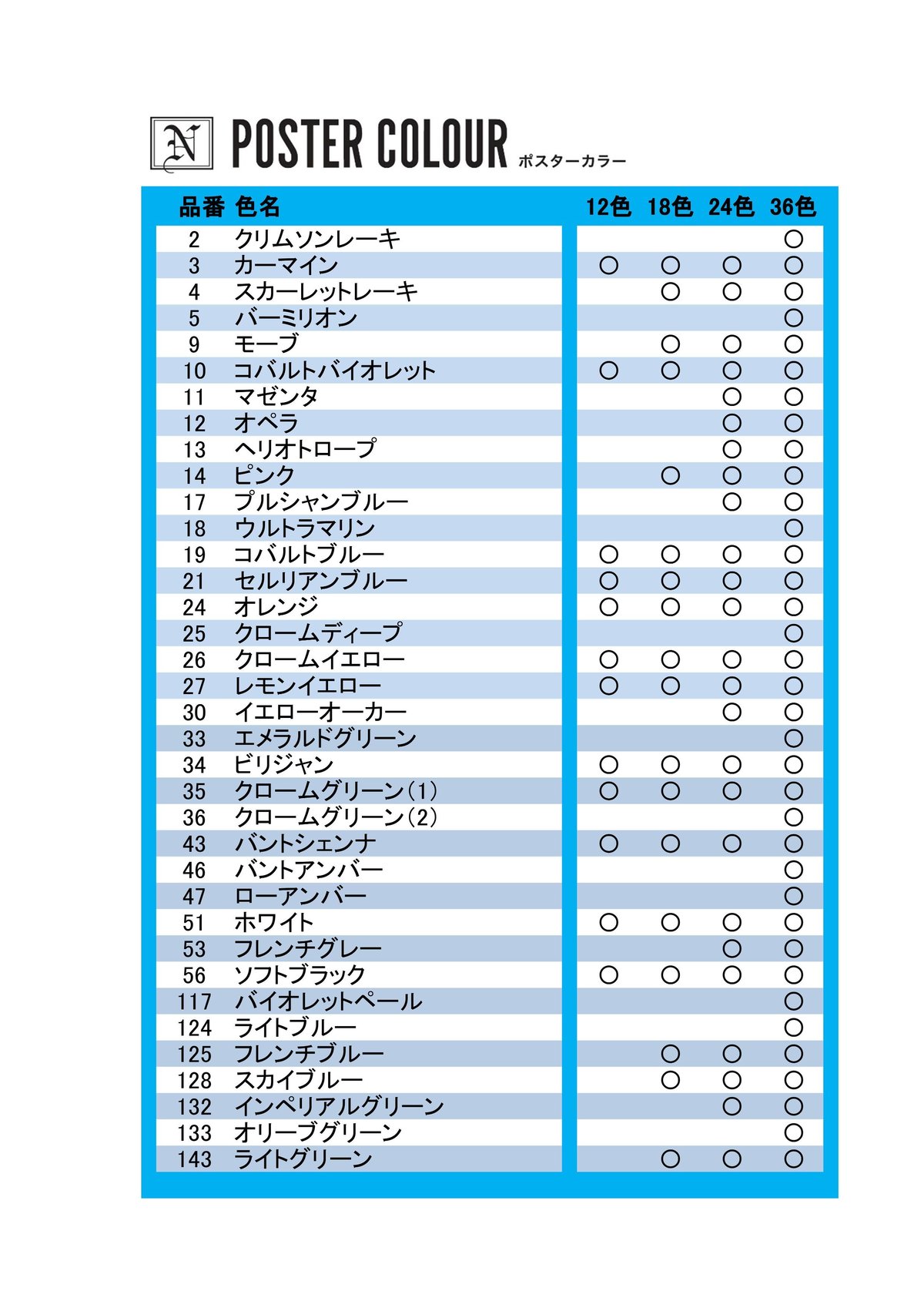 ポスターカラー40ML 36色セット カラーチャート付き | NICKER ONLINE SHOP