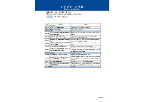 「基本のレッスン『水中』　完全版」　美術監督 武重洋二によるアニメーション背景画の描き方21【MP4】  ダウンロードガイド