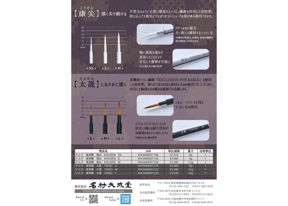 64f57eb1622042002a548142