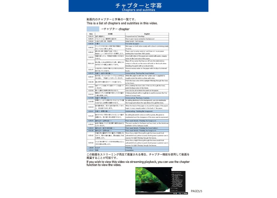 64f94dabdacada0029e3d85a
