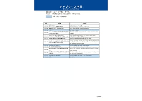 Download Guide for "Winter meadows and tree" Full version by Yoji Takeshige