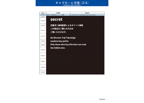 【動画３本パック】「基本のレッスン『月夜』『夕空』『雨空』　完全版」　美術監督 武重洋二によるアニメーション背景画の描き方6・7・8【MP4】  ダウンロードガイド