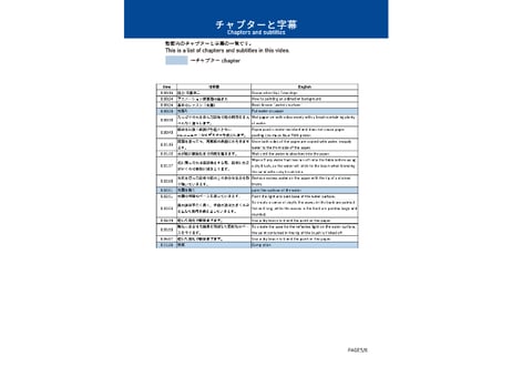 Download Guide for "water's surface"" Full version by Yoji Takeshige