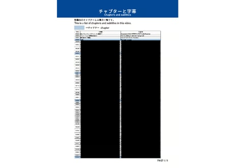 「雲の描き方　積雲」　美術監督 渡邊洋一によるアニメーション背景画の描き方　ダウンロードガイド