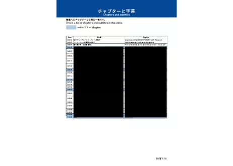 「雲の描き方　入道雲 近景」　美術監督 渡邊洋一によるアニメーション背景画の描き方　ダウンロードガイド