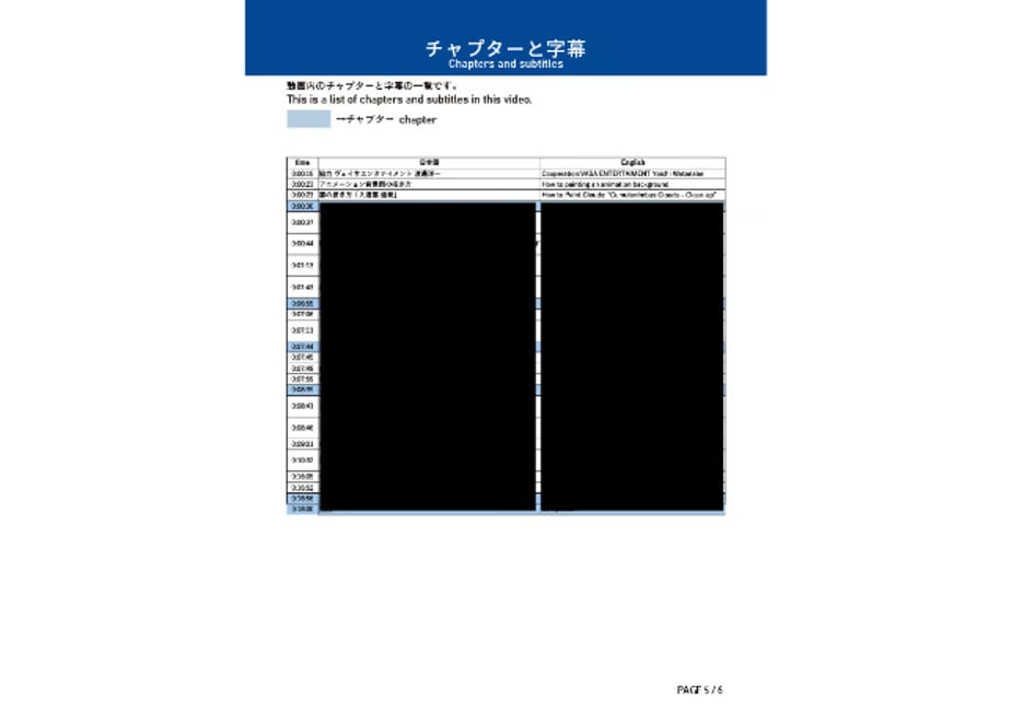 69d8c315b3910e16c3abe025