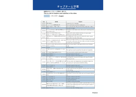 「地塗りの進め方『夜景　～工場～』　美術監督 武重洋二によるアニメーション背景画の描き方19【MP4】