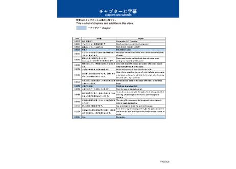 「基本のレッスン『木漏れ日』　完全版」　美術監督 武重洋二によるアニメーション背景画の描き方22【MP4】  ダウンロードガイド