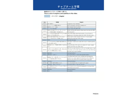 「基本のレッスン『月面』　完全版」　美術監督 武重洋二によるアニメーション背景画の描き方17【MP4】  ダウンロードガイド
