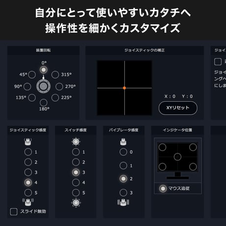 Orbital2 USB Type-C Version