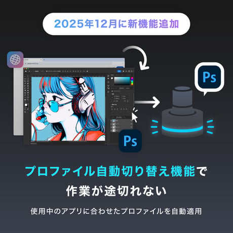 Orbital2 USB Type-C Version