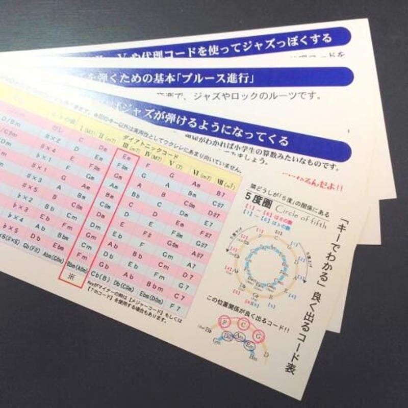 大人気のコードブック】ウクレレコード648 ジャムズウクレレオリジナル