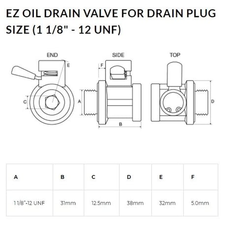 EZ-205 オイルドレンチェンジャー 1 1/8"-12 UNF