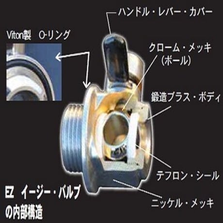 カワサキ 旧車バイク（Z1、Z2、'72～'80 Z750-1000からマッハIIまで）EZ-105　M20-P1.5