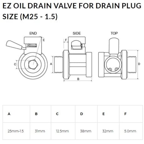 EZバルブ　EZ-5 M25-P1.5　オイルドレンチェンジャー
