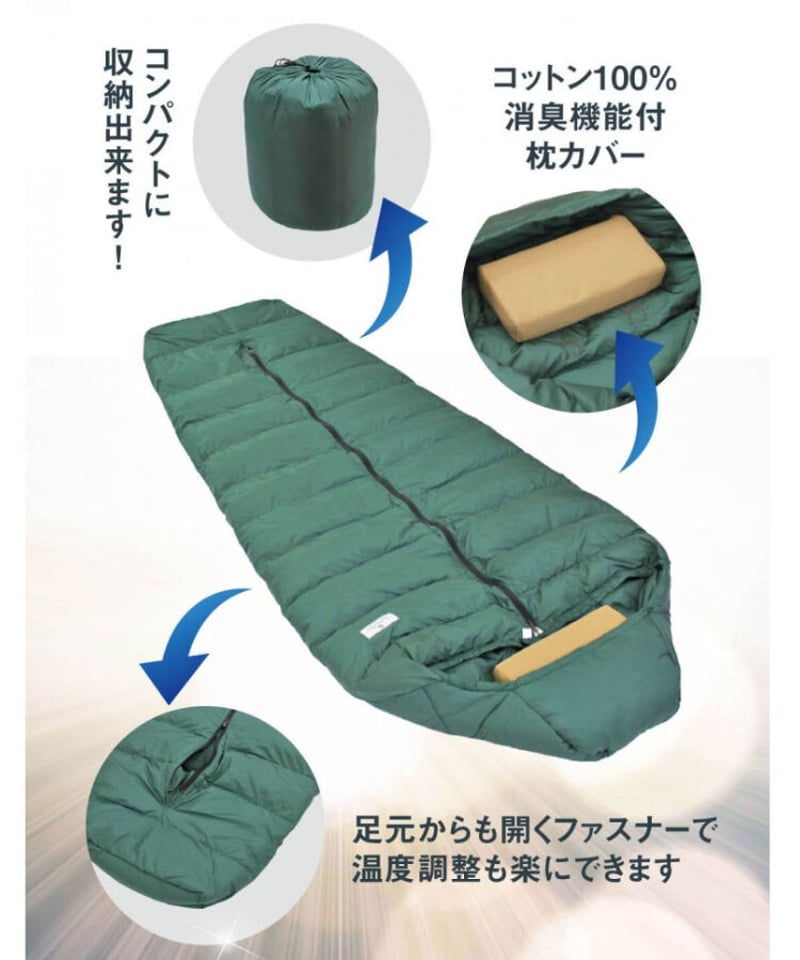 定価27万円★湧命力 パワーシュラフ ラージ グリーン 寝具 寝袋 ユー 中古 定価27万円☆湧命力 パワーシュラフ ラージ グリーン 寝具 寝袋 ユー