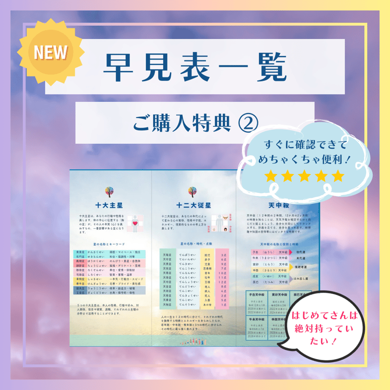算命学☆自分を愛でる全部セット （算命学オリジナルテキスト4冊 