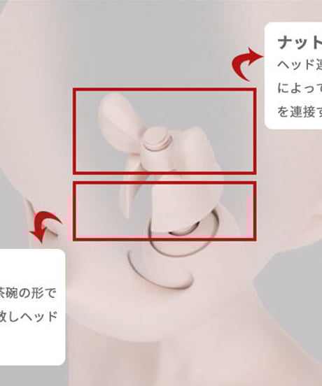 【カスタマイズ】TinyFox ヘッド固定用ナットとネックバックル 1/6スケールドール用※注文後一ヶ月以内発送予定※