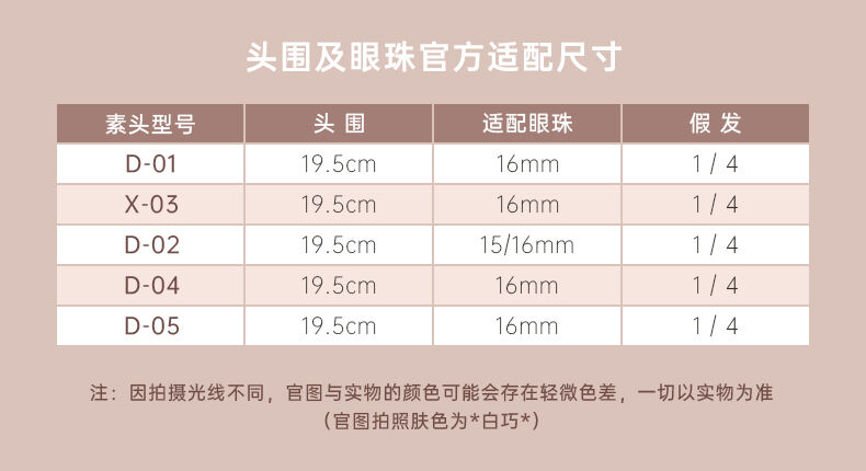 購入▪質問の前にプロフィール必読！☆ミニチュアフードセット 1/6 トイプードル mr.z mrz053