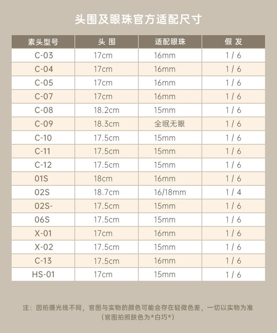 64f42374468379002a8445f7
