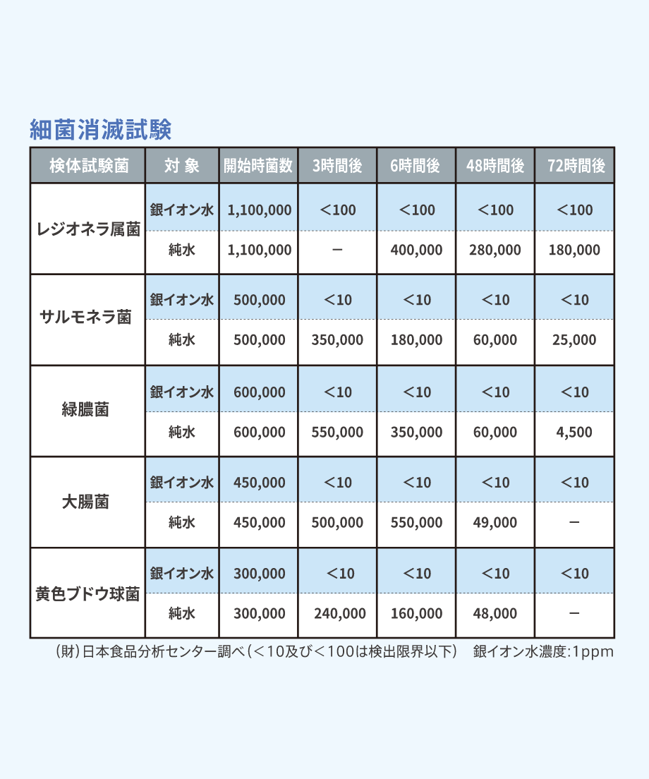 61353b6aacbcb07c1f9d4f96