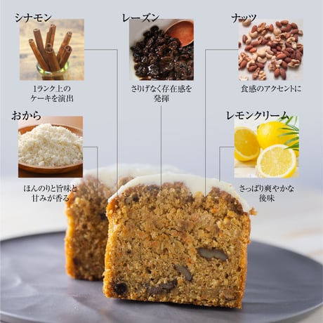 おキャロットケーキ &おからのバスクチーズケーキ セット