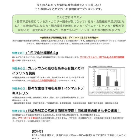 減量・脂肪燃焼B セット