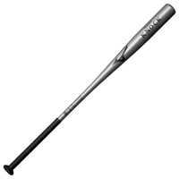 デサント リストバンド【片手用】C-122 大谷翔平選手着用モデル