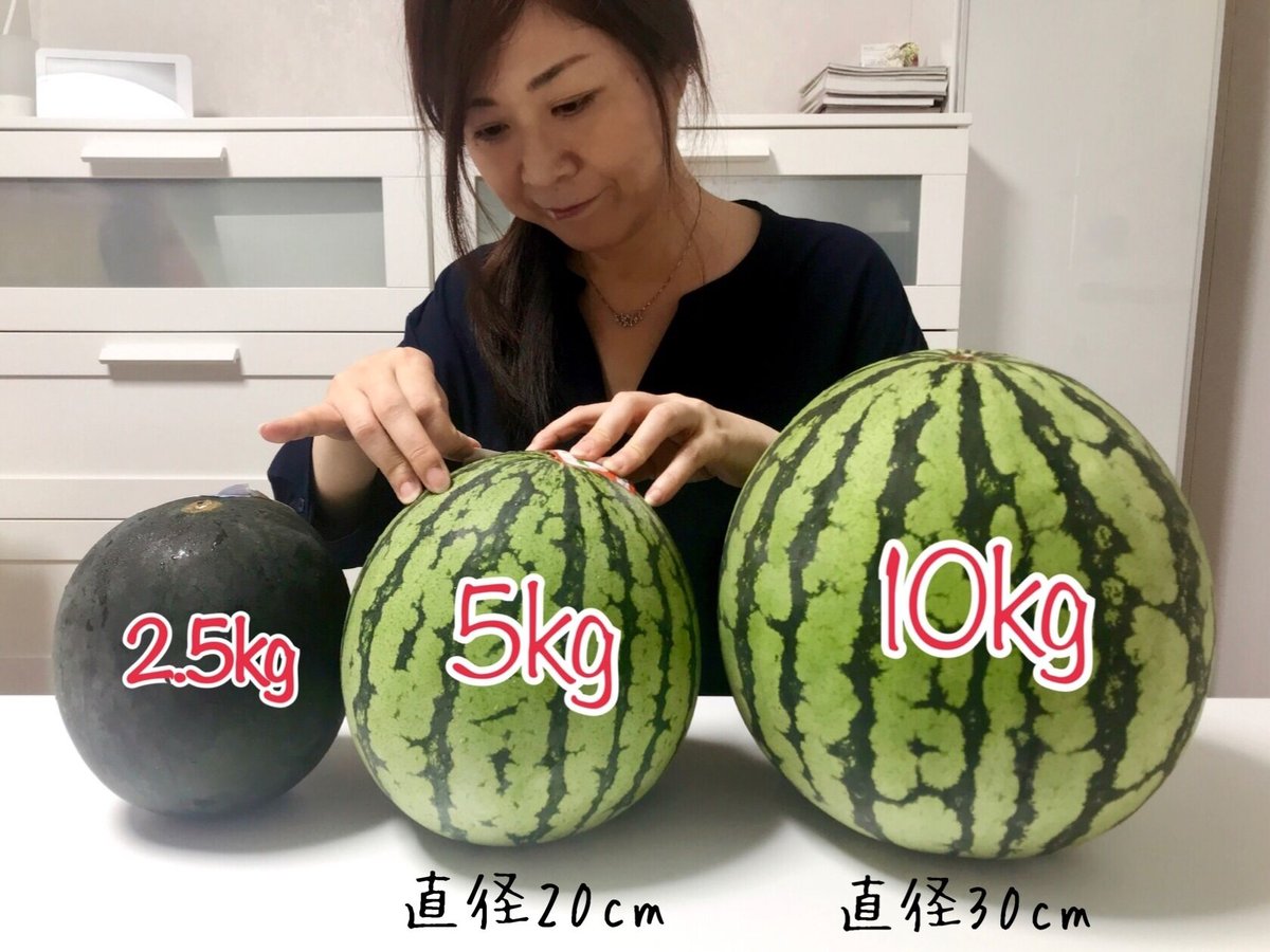 つぶつぶフルーツ　オーダー オーダー フルーツカービング】 ① | カービングルームふわり