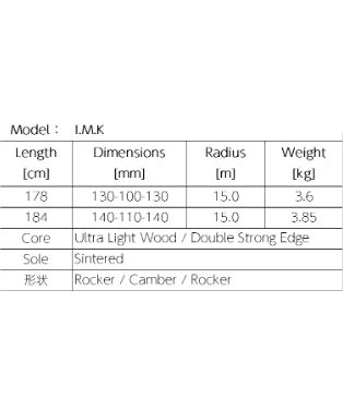 RIOT SKIS(ライオットスキー)17 IMK | 4-Ride Online Shop RIOT SKIS(ライオットスキー)17 IMK | 4-Ride Online Shop