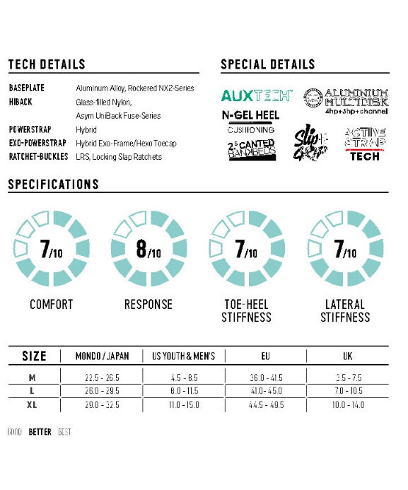 22-23 FLOW NX2-TM | 4-Ride Online Shop 22-23 FLOW NX2-TM | 4-Ride Online Shop