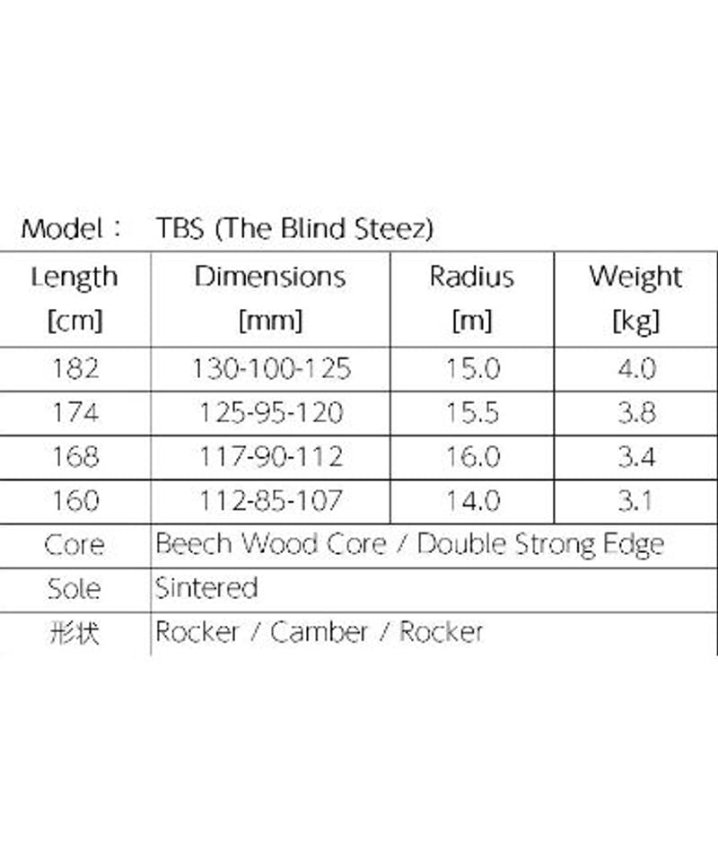 RIOT SKIS(ライオットスキー)17 TBS (THE BLIND STEEZ) | 4 RIOT SKIS(ライオットスキー)17 TBS (THE BLIND STEEZ) | 4
