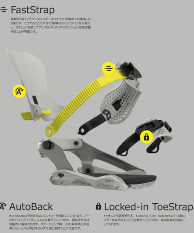 25-26 Bataleon BLASTER AW FASE (FAST ENTRY) | 4