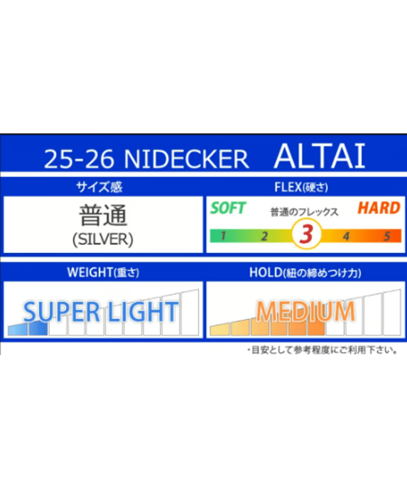 25-26 NIDECKER ALTAI BLACK | 4-Ride Online Shop