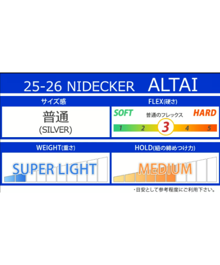 25-26 NIDECKER ALTAI BLACK | 4-Ride Online Shop