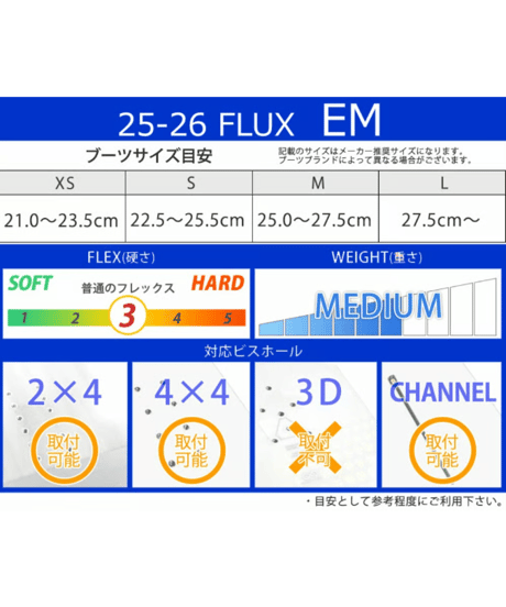 25-26 FLUX EM