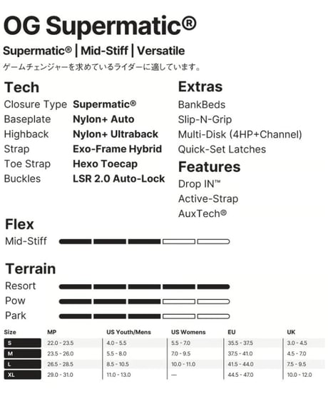 25-26 NIDECKER OG-SUPERMATIC DROPINシステム(HYBRIDストラップ)