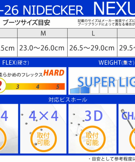 25-26 NIDECKER FLOW NEXUS FUSION