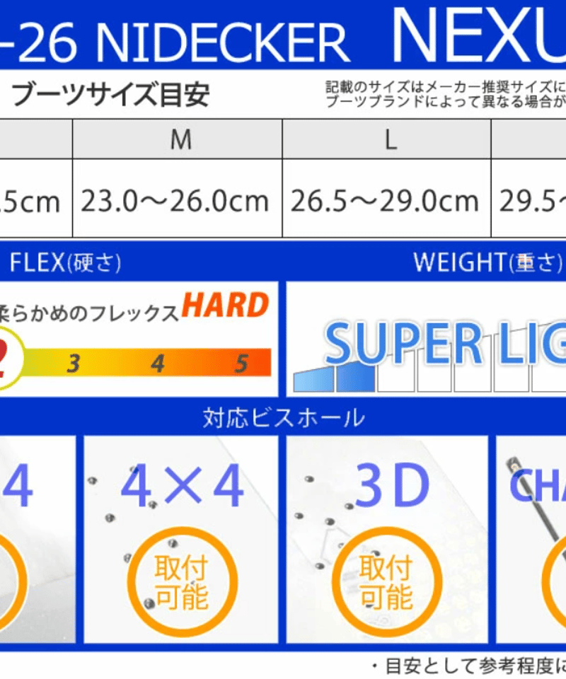 25-26 NIDECKER FLOW NEXUS FUSION | 4-Ride Onlin